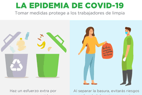 Manejo de residuos