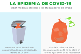Manejo de residuos