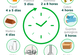 Trabajadores de limpia